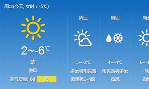 今天吉林市天气预报_今天吉林市天气预报24小时