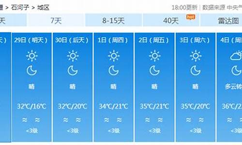 石河子天气预报15天准确率_石河子天气预报15天准确率小笋子怎么做好吃