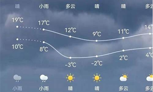 明天浦江天气预报详情_明天浦江天气预报