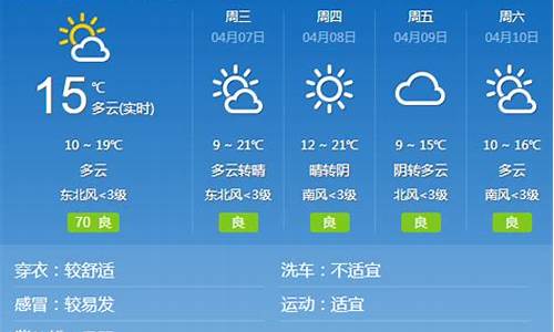 邢台一周天气预报最新情况最新消息_邢台一周天气预报最新情况最新消息查询