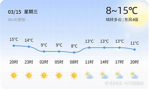 枣庄天气预报15天30天_枣庄天气预报15天气报