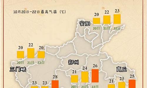 台前天气预报15天天气_河南台前天气预报15天