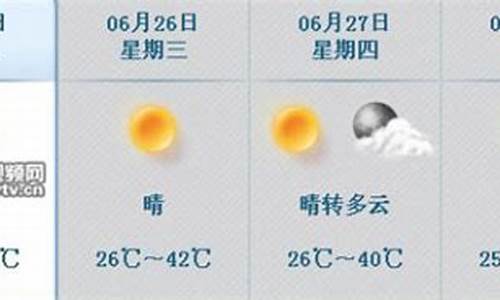 吐鲁番天气预报最新消息今天_吐鲁番天气预报最新