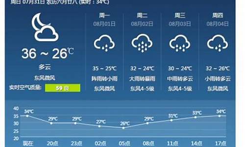 广西梧州天气预报_广西梧州天气预报30天查询