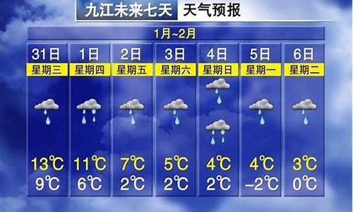 九江天气预报30天天气查询_江西十五天气预报15天