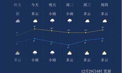 永州天气预报15天_永州天气预报