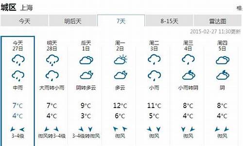 上海最近一周天气情况_上海最近一周天气预报