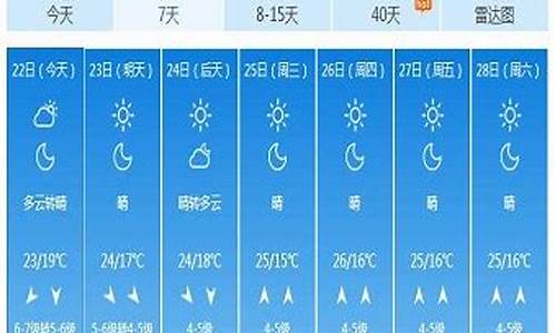 古浪天气预报15天天气_古浪天气预报查询一周15天