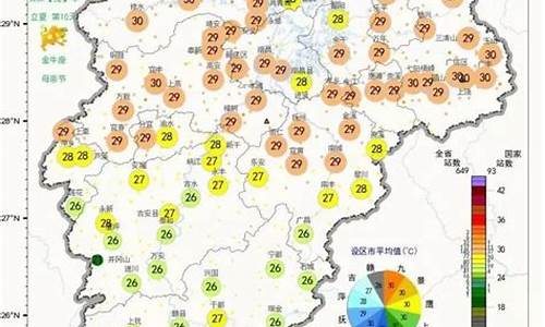 九江天气预报_九江天气预报30天准确一览表