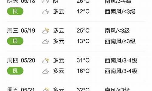 临颍未来一周天气预报_河南临颍天气预报历史天气