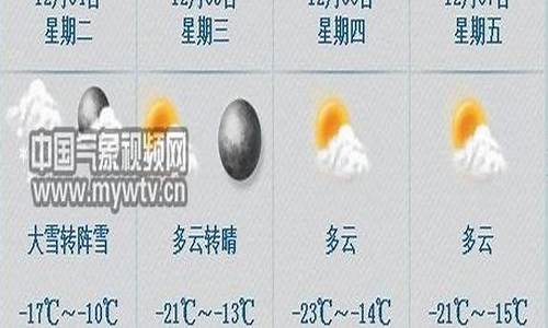 七台河天气预报15天_七台河天气预报15天查询最新消息