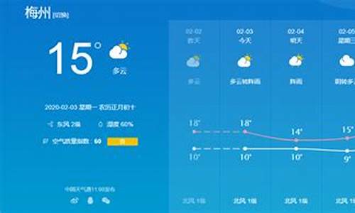 梅州天气预报最新今天_梅州天气预报最新