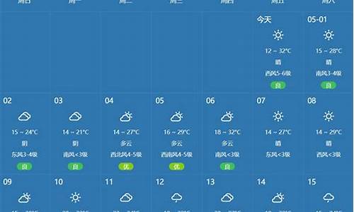 郑州天气预报7天一周气温多少_郑州天气预报7天准确