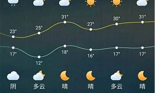 大丰天气预报15天查询百度地图_大丰天气预报15天2345