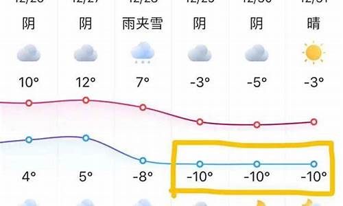 南京 气温_南京气温查询