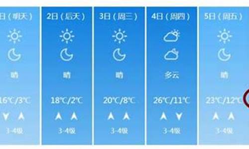 潍坊一周天气预报15天天气预报_潍坊一周天气预报报