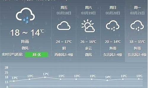 德化县天气预报报今日阵雨情况_德化天气预报实时查询