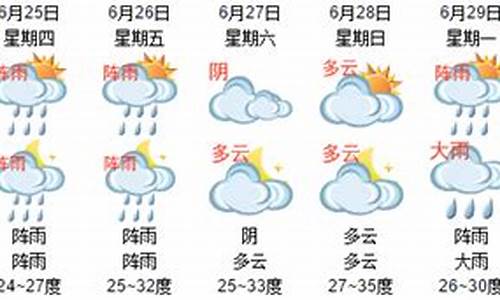 德清天气预报15天准确一览表_德清天气预报15天准确