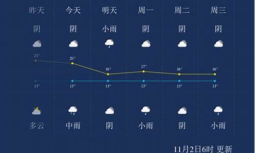 黔西南天气预报30天_黔西南天气预报30天查询百度