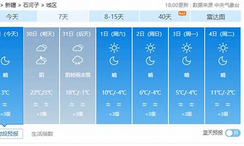 石河子市天气预报一周_石河子市天气预报30天