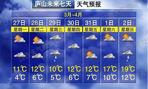 九江天气预报15天气_九江天气预报15天气报,柴桑区九江市天气