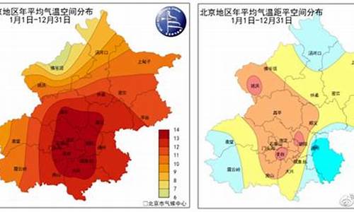 北京一年四季天气情况简介_北京一年四季天气情况