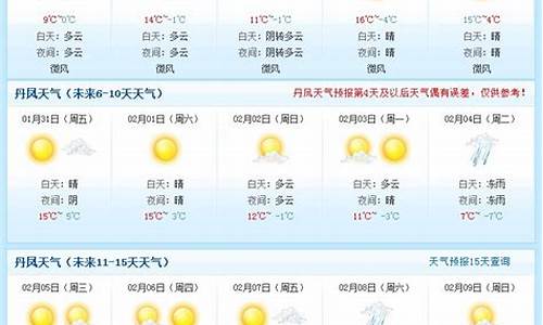 一月份天气查询30天_一月份天气查询30天历史记录