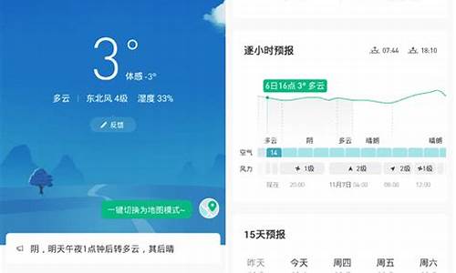 分钟级天气预报_分钟级天气预报哪个好