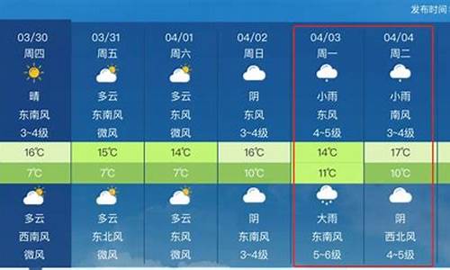 日照天气预报15天气_日照天气预报15天青岛天气