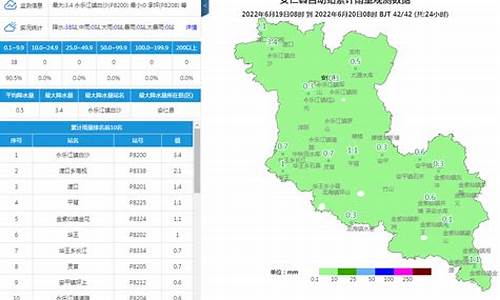 安仁天气预报15天查询结果表格下载_安仁天气预报15天查询