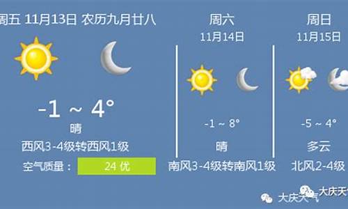 大庆天气预报最新15天_大庆天气预报一周天气预报15天