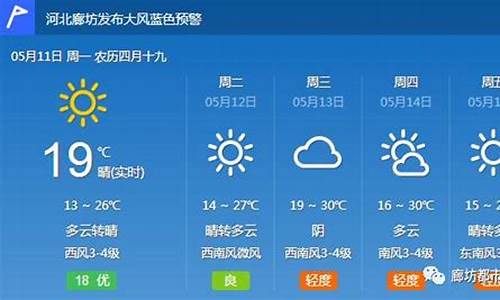 廊坊未来一周天气预告_廊坊未来15天的天气预报