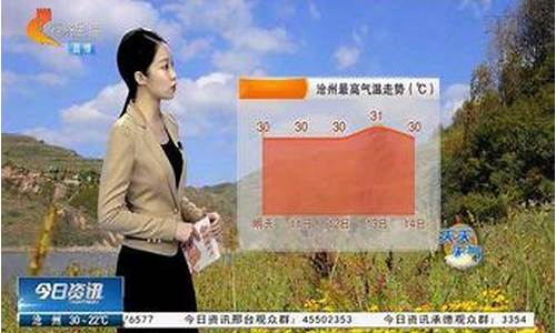 乐亭天气预报七天30天_乐亭天气预报15天气