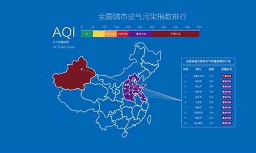 上海历史空气质量指数查询_上海2019年空气质量统计