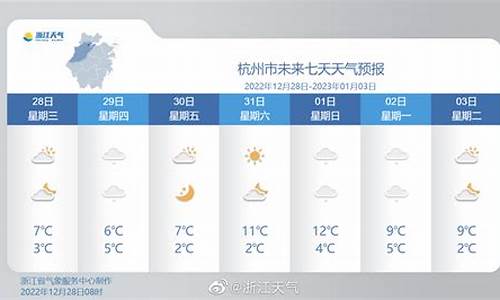 浙江天气预报10天准确一览表_浙江天气预报10天准确一览表下