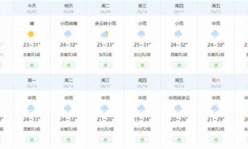 武汉15天天气预报最新_武汉15天天气预报最新消息