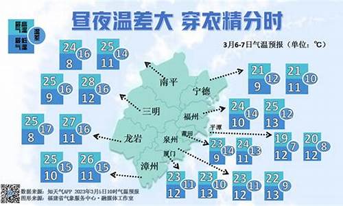 三明未来10天天气预报情况_三明未来10天天气预报