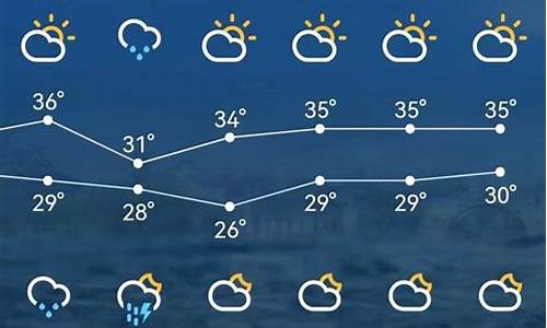 今天苏州天气预报_今天苏州天气预报全天