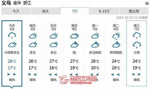 义乌天气7天10天15天2345_义乌天气预报七天