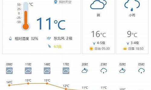 宁安天气预报15天气报_宁安天气预报30天