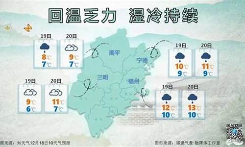 今天漳州天气预报_今天漳州天气预报详情