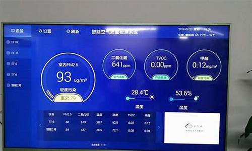 空气质量查询实时监测_空气质量监测实时数据