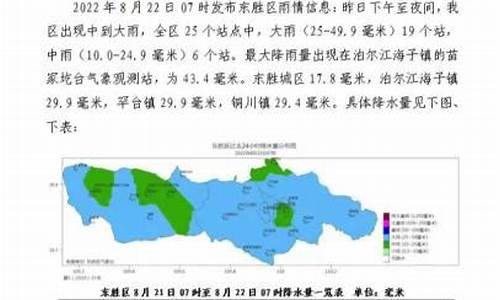 东胜天气预报7天查询_东胜天气预报7天