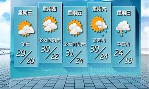 北京未来五天天气预报15天_北京未来五天天气预报