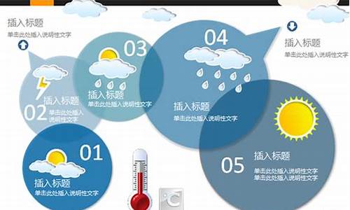 平定天气预报15天_平定天气预报15天气预报查询