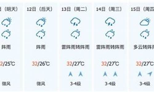 陵水天气预报15天查询结果_陵水天气预报15天查询结果表格