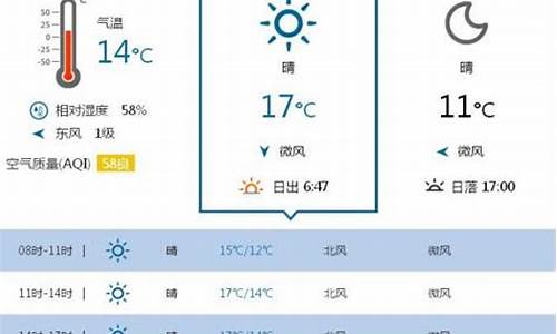 上海今日天气24小时_上海今日天气24小时详情