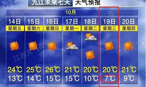 九江未来十五天天气预报查询_九江未来十五天天气预报