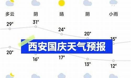 西安天气15天精确预报_西安天气15天查询结果