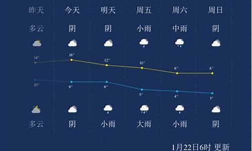 安吉天气预报_安吉天气预报15天